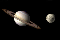 Аспект Сатурна и Плутона